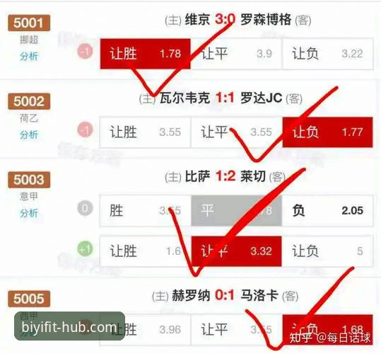马竞青训vs瓦伦西亚保级：西甲第34轮0-2背后的数据与竞猜指南
