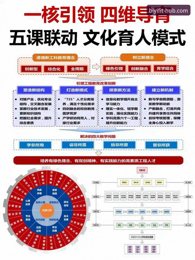 从4个维度解析必一体育体验怎么样——专业分析师带你了解BIYI平台的实际表现