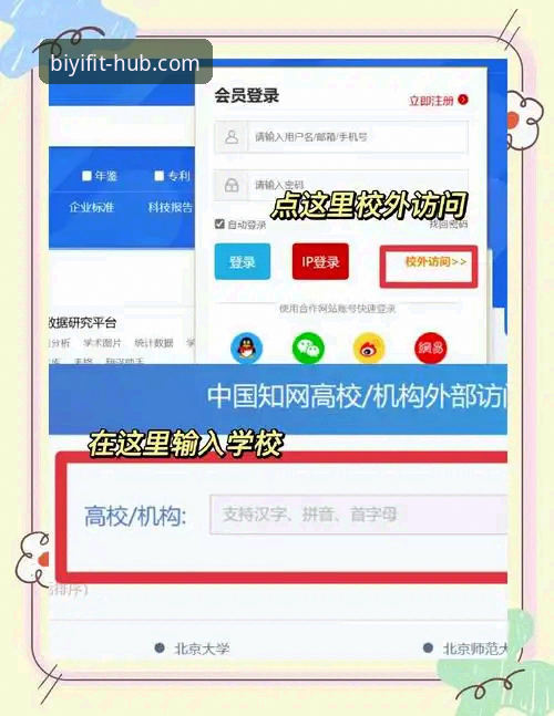 必一体育平台新手完整指南：BIYI.COM入口教程与安全登录详解