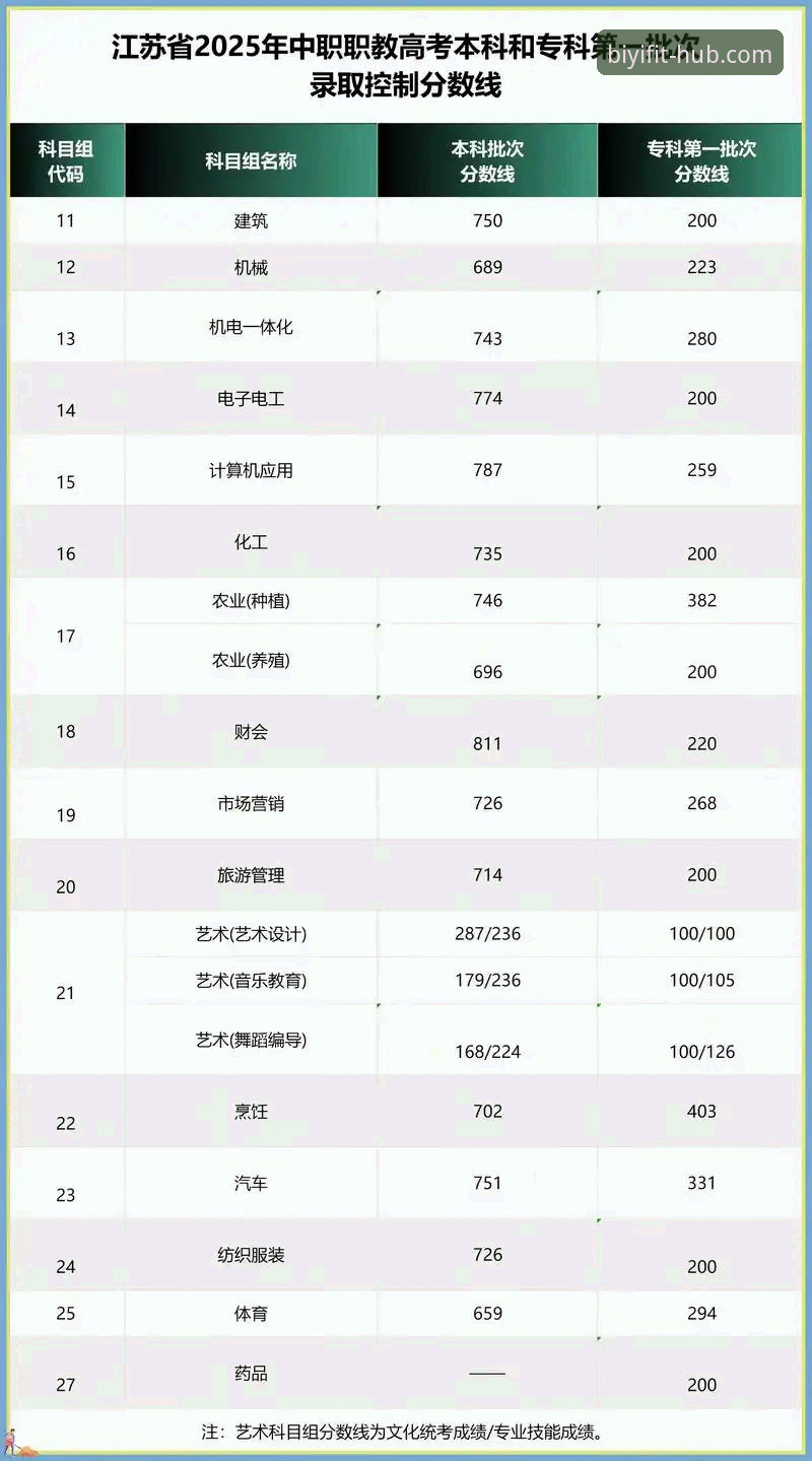 必一体育下载地址到底怎么找？2025年最新入口全解析